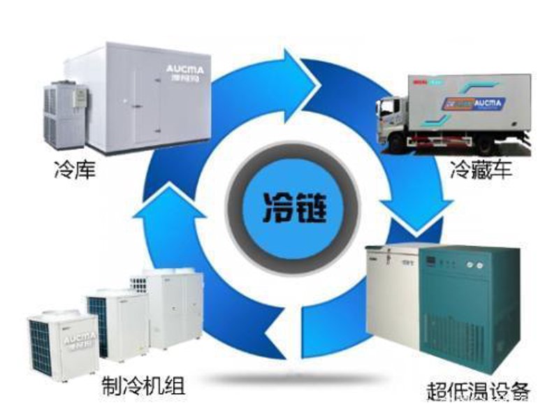 冷库安装公司:为您的食品保鲜增添一道有力防线